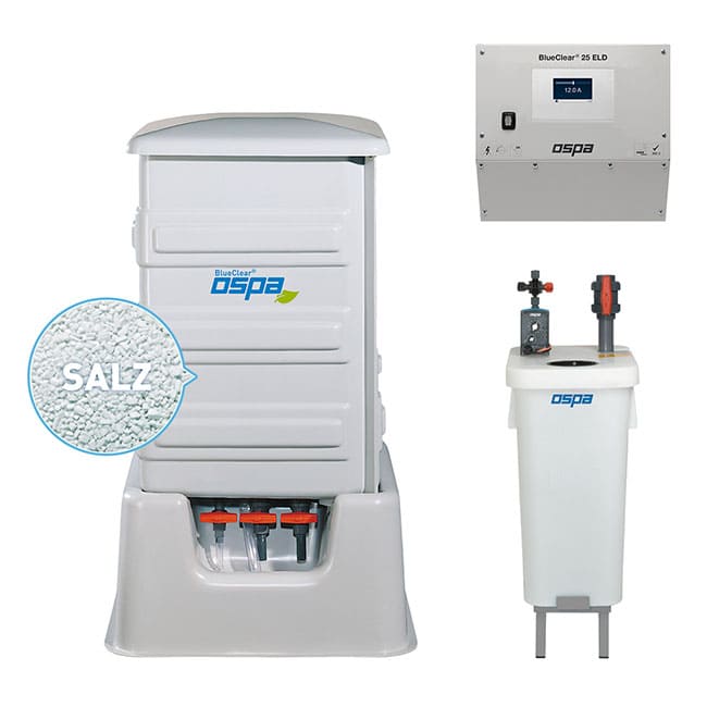 Ospa Desinfektionsanlage Ospa-BlueClear® 25 ELD