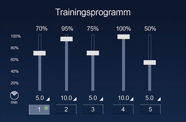 Individuelle Trainingsprogramme Schwimmbad